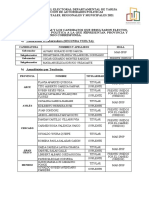 Resultados Elección Autoridades Políticas Departamentales y Regionales Taríja 2021