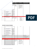 NiÃ Os Nueva Ruta Scope Spreadsheet 10 Levels