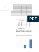 Distribucion de Frecuencias