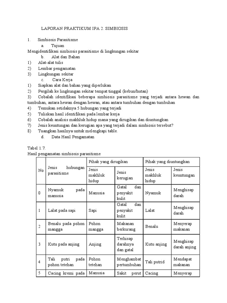 Laporan Praktikum Ipa 2 | PDF