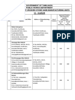 12 - Karur: Government of Tamilnadu Public Works Department Approved List of Crushed Stone Sand Manufacturing Units