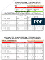 Directorate of Admissions, Gomal University, D.I.Khan: Other Province Open Merit