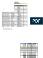 Jadwal Doa Mei 2022