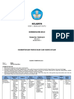 Silabus Kelas 1 Tema 1 - 9 Komponen