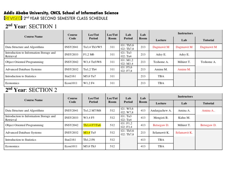 2nd Year Second Semester REVISED Class Schedule | PDF | Information ...