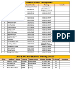 Students Training Details