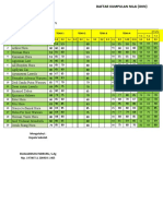 Penilaian Pengetahuan Semester 1 Kls 2