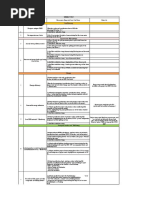 GRIHA V 2015 Feasibility Checklist