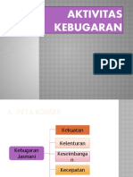 Powerpoint Aktivitas Kebugaran