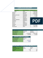 Ejercicios de Excel Buscarh - Transponer