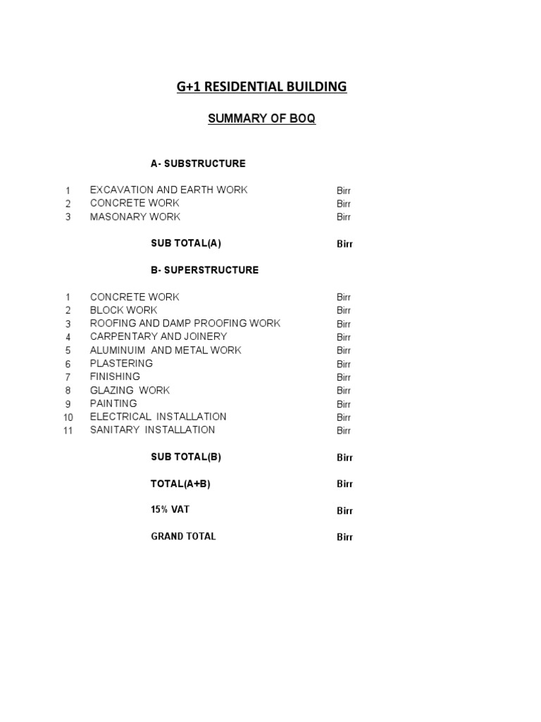 G 1 Residential Building Summary Of Boq Pdf Electrical Connector