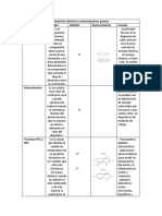 Elementos Eléctricos Semiconductores Pasivos