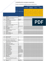 6 Anexo 6.5 - Check List de Identificación de Cancerigenos Ocupacionales