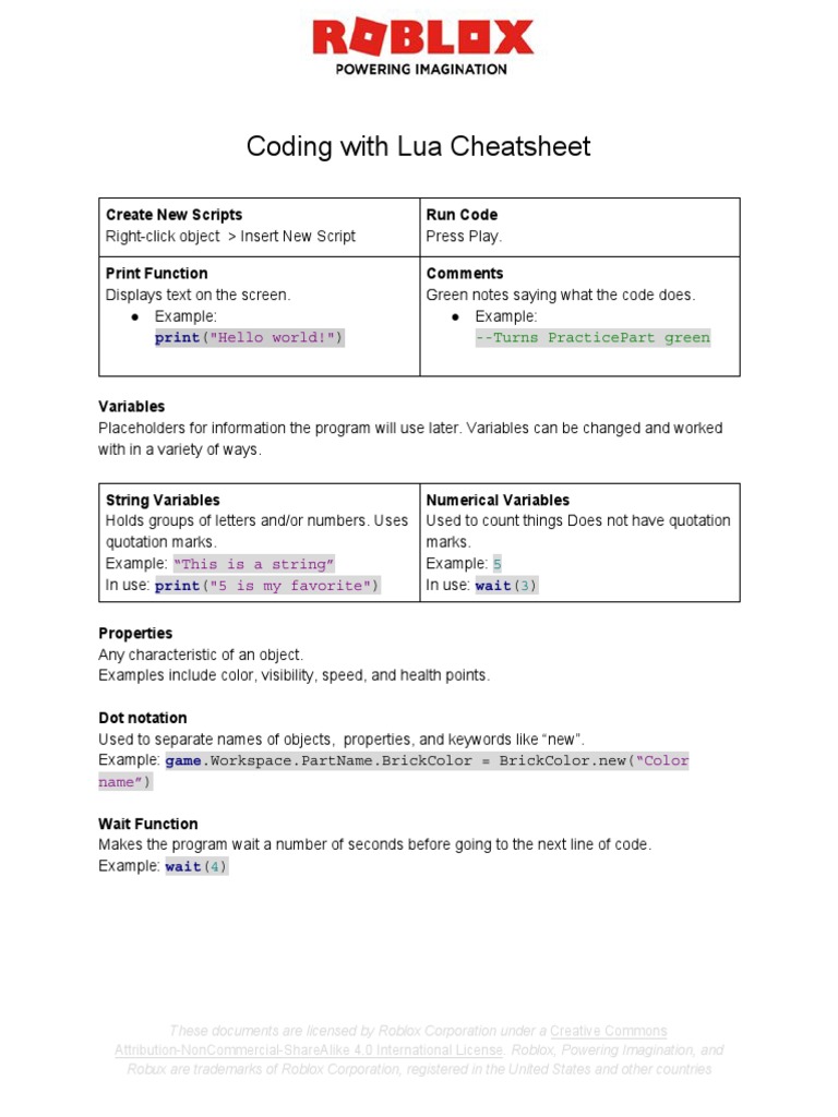 Coding With Lua Cheatsheet: Create New Scripts Run Code | PDF ...