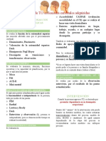 Intervención de TO en Lesiones Cerebrales Adquiridas