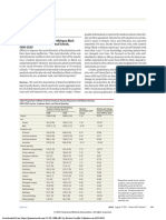 Letters: Proportions of Faculty Self-Identifying As Black or African American at US Medical Schools, 1990-2020