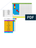 Distribución de Cofres Serpiente