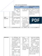 Cuadro Comparativo Fase 3 Multiculturalidad Paso Individual