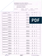 Bcom Boys Mid Sem 5 Result