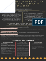 Dorado Negro Clásico Derecho Infografía