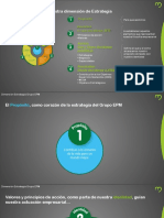 Resumen Direccionamiento Estrategico 2022