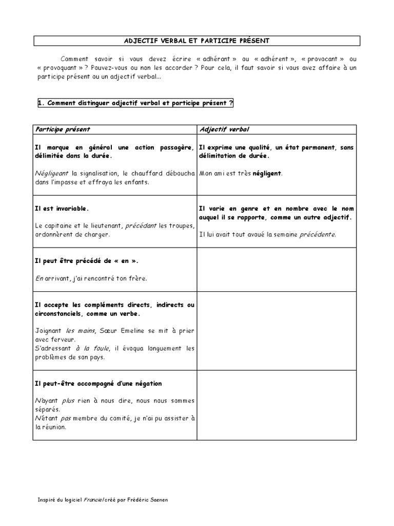Adjectif Verbal Participe Present | PDF | Unités sémantiques ...