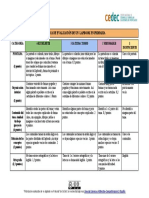 Rúbrica para Evaluar Un Lapbook 1