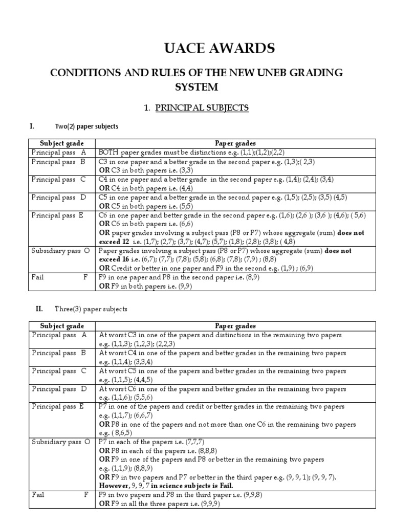 Uace Awards Conditions and Rules of The New Uneb Grading System PDF Chess Theory Chess