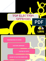 Top Election Offenses