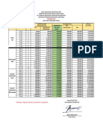 Daftar Harga Registrasi Anggota Baru 2022