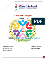 GROUP I of Perodic Table