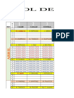 Rol Abril 2022