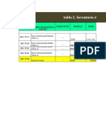 Proyecto Formularios