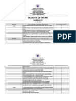 Budget of Work - Science