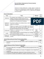 Historia de Calculo Diferencial y Factorizacion Por T.C.P. y Diferencia de Cuadrados