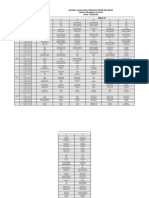 Jadwal Kelas Xi-Dikonversi