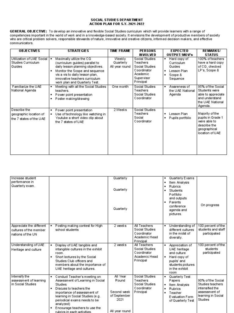 Social Studies Action Plan PDF Educational Assessment Teachers