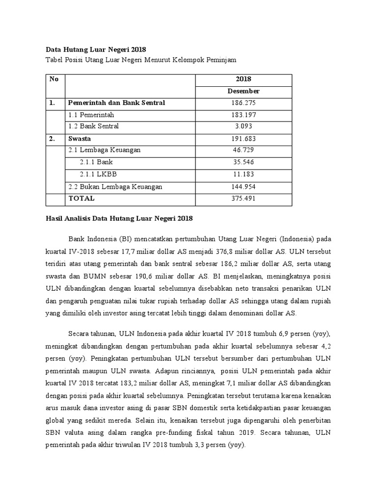 Data Hutang Luar Negeri 2018 PDF