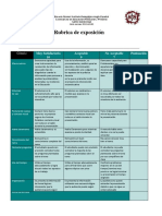 Rubrica para Evaluar Exposiciones