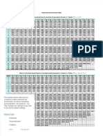 dlscrib.com-pdf-print-pvifa-pvif-tabel-dl_eb3fccfc648edfb7840077ae245a57aa