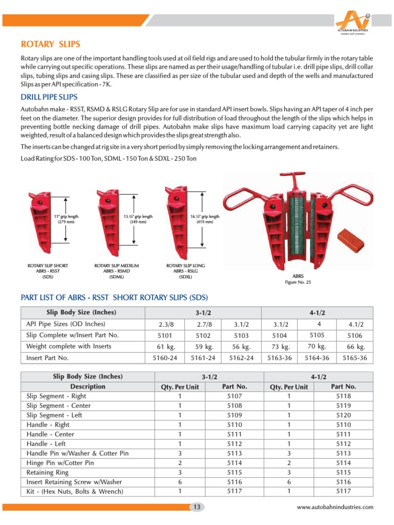 Rotary Slip Specifications and Parts List | PDF | Pipe (Fluid ...