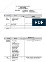 Format Observasi Perencanaan Pembelajaran Praktik Pembelajaran Inovatif