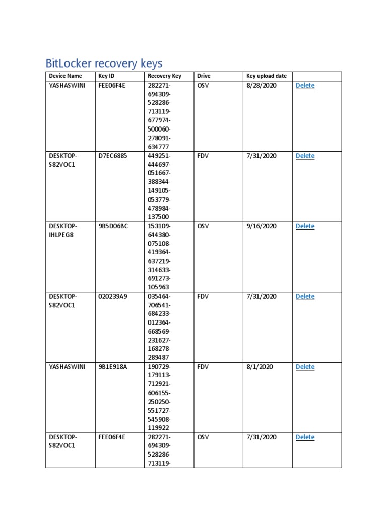 BitLocker Recovery Keys | PDF | Computing | Data Management