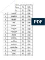 Student Aptitude Test Score Sheet