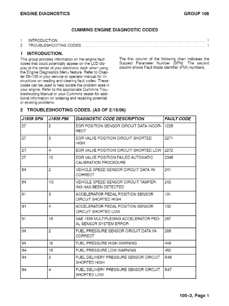 CUMMINS ENGINE DIAGNOSTIC CODES PDF PDF