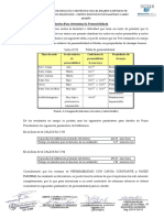 3.Tabla Permeabilidad