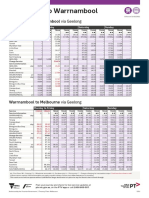 110 Warrnambool Timetable Web 310121 v1