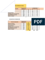 Ejercicio Microlocalizacion