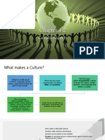 Cultural Aspects PowerPoint Lesson