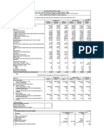 1 Consolidated Statement of Assets and Liabilities Particulars
